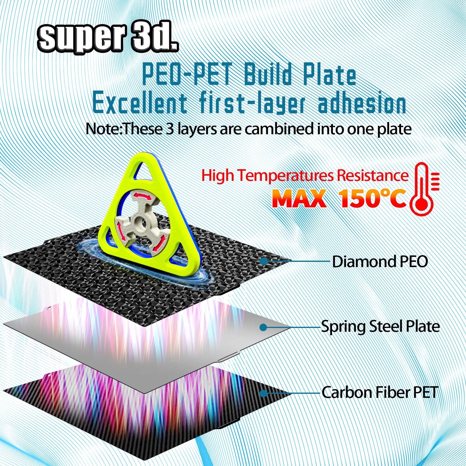 Elegoo Centauri Carbon Build Plate Smooth PEO Sheet PET Carbon Fiber Heatbed Spring Steel Sheet Plate 3D Printer Accessory Parts